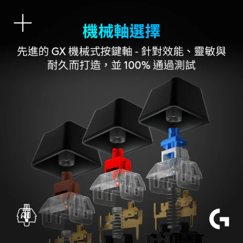 【電競鍵盤】Logitech G G512